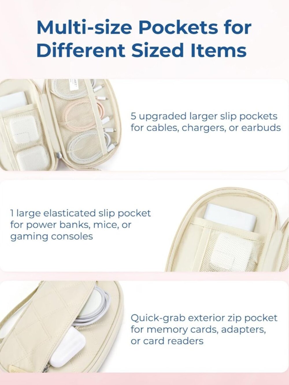 Cord Organizer Travel Cable Bag, Compact Tech Electronic Organizer Travel Case, - Picture 5 of 7